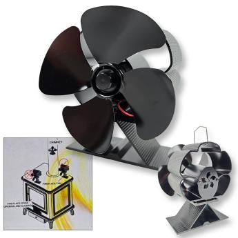Ventilator za kamin termoelektrični G595 Front 1